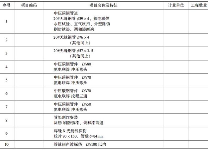 机电安装二级资质:自办与挂靠的成本效率数据对决
